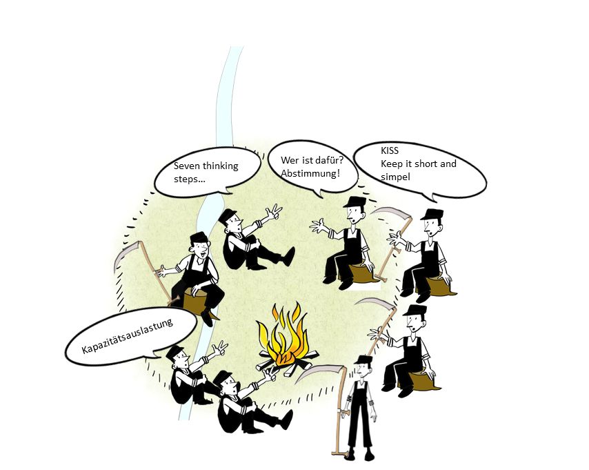 Kollektive Entscheidung am Lagerfeuer. Corinne Bromundt